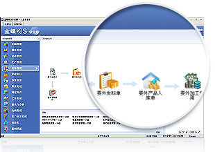 金蝶是领先的企业管理软件及ERP云服务商,包括金蝶ERP软件、金蝶在线会计、金蝶财务软件、金蝶云ERP等。电话:13335275299